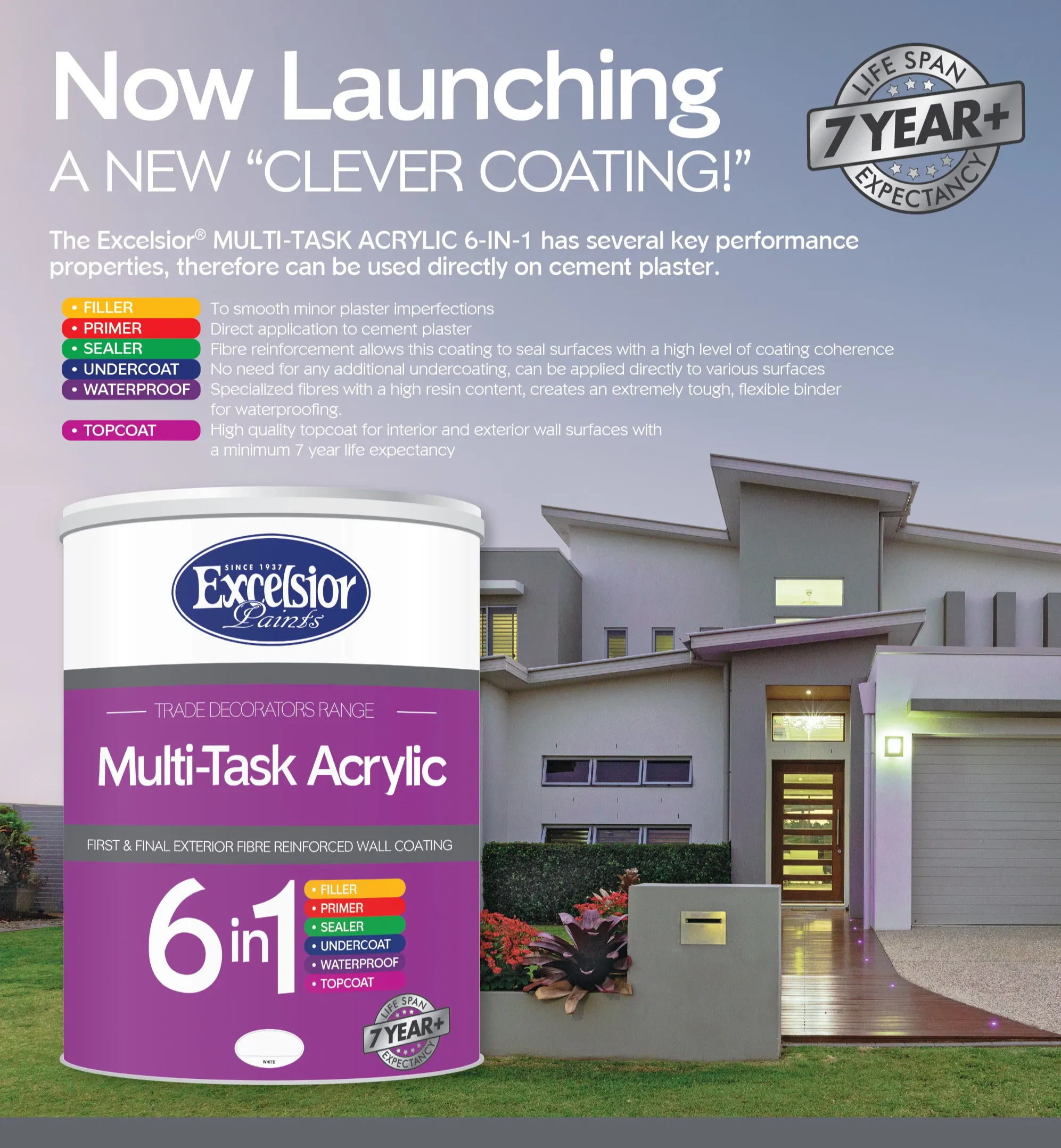 Simple Best Bootstrap Template